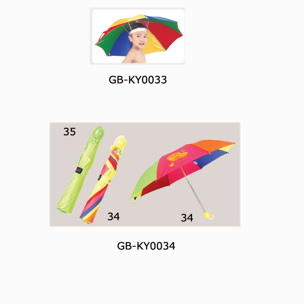 Manual open GB-KY0033 to 0035